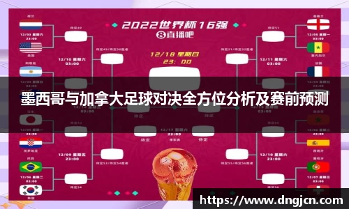 美嘉体育墨西哥与加拿大足球对决全方位分析及赛前预测